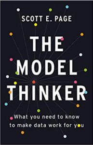 The Model Thinker | Provenir
