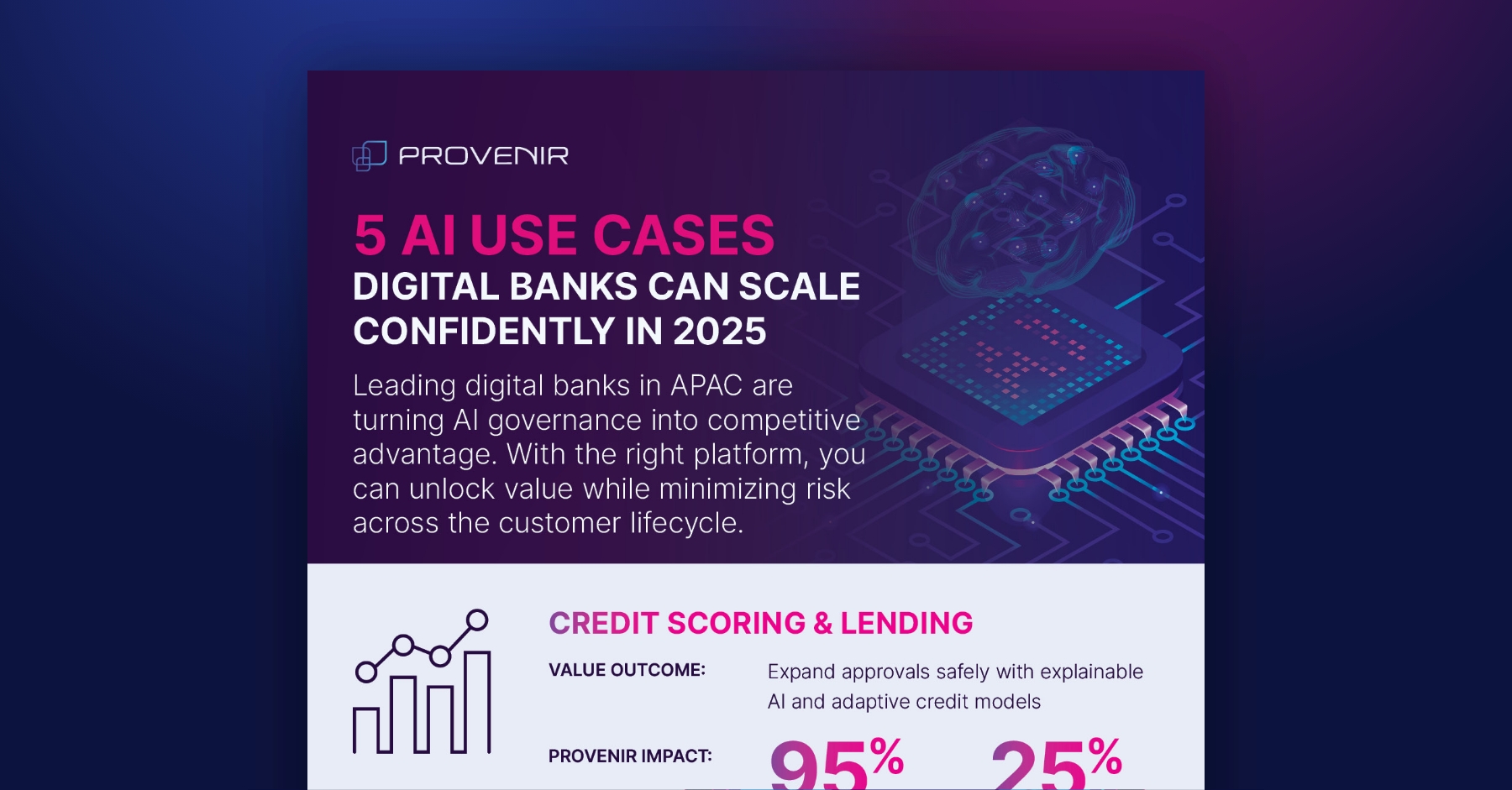 AI infographic